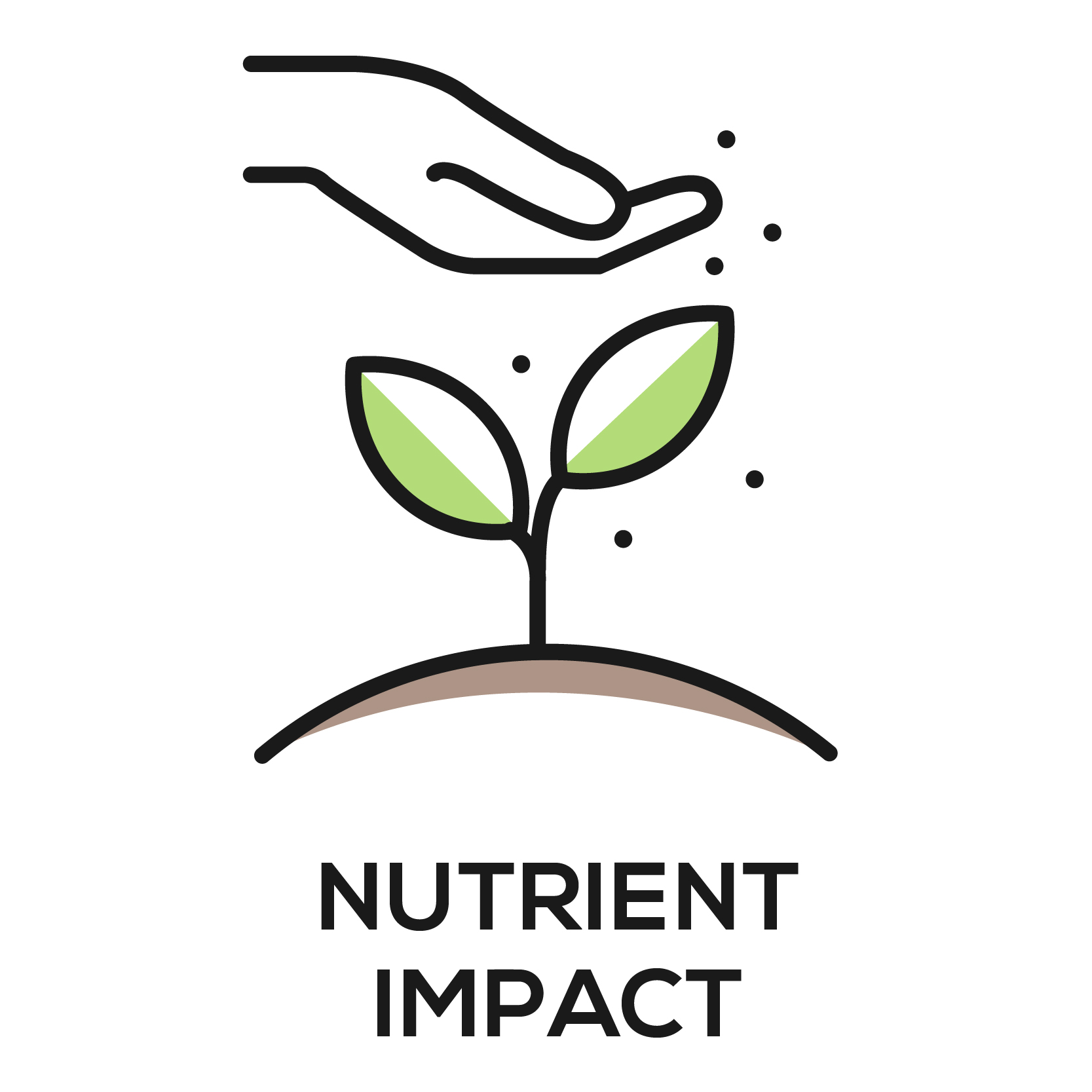 Nutrient Impact