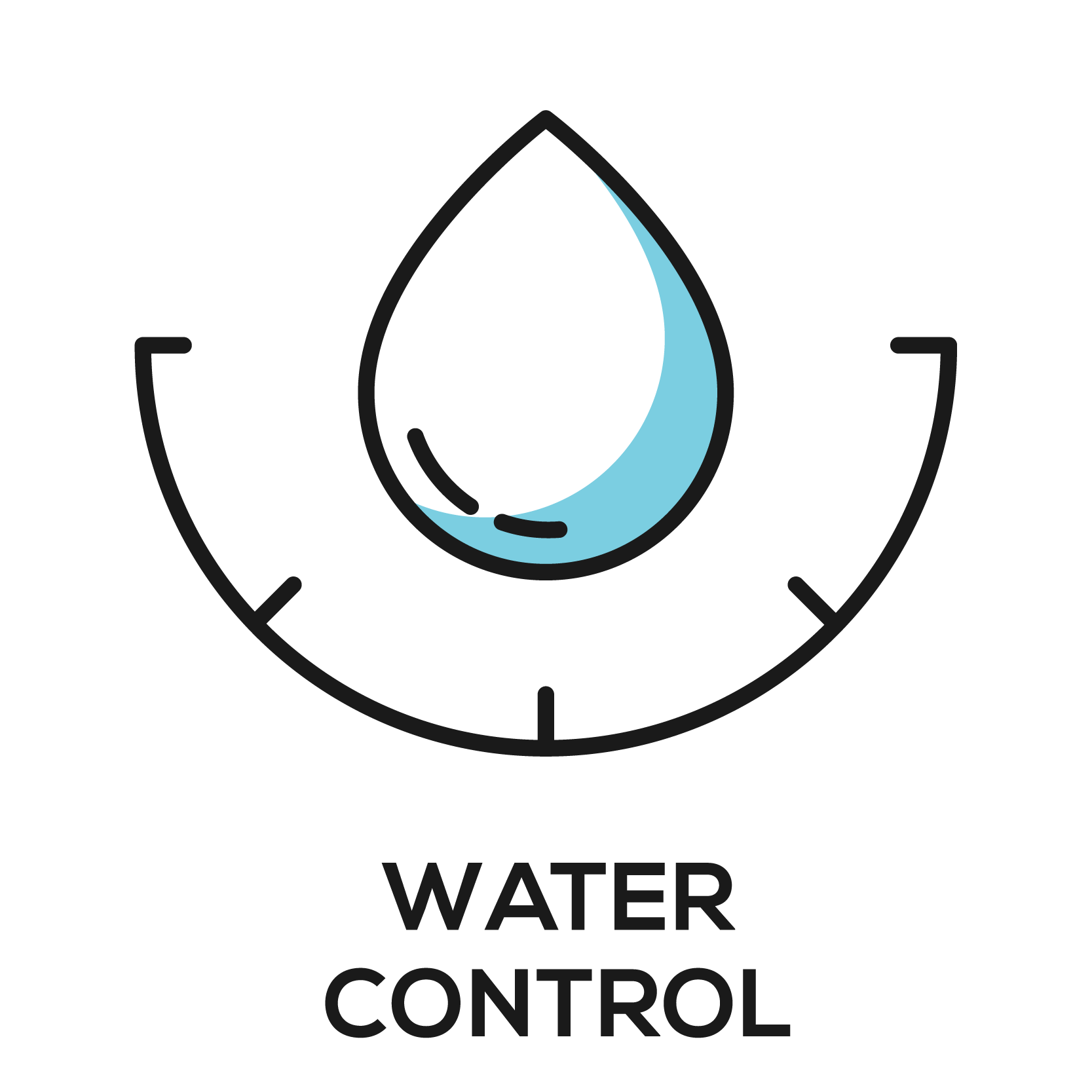 Water Control